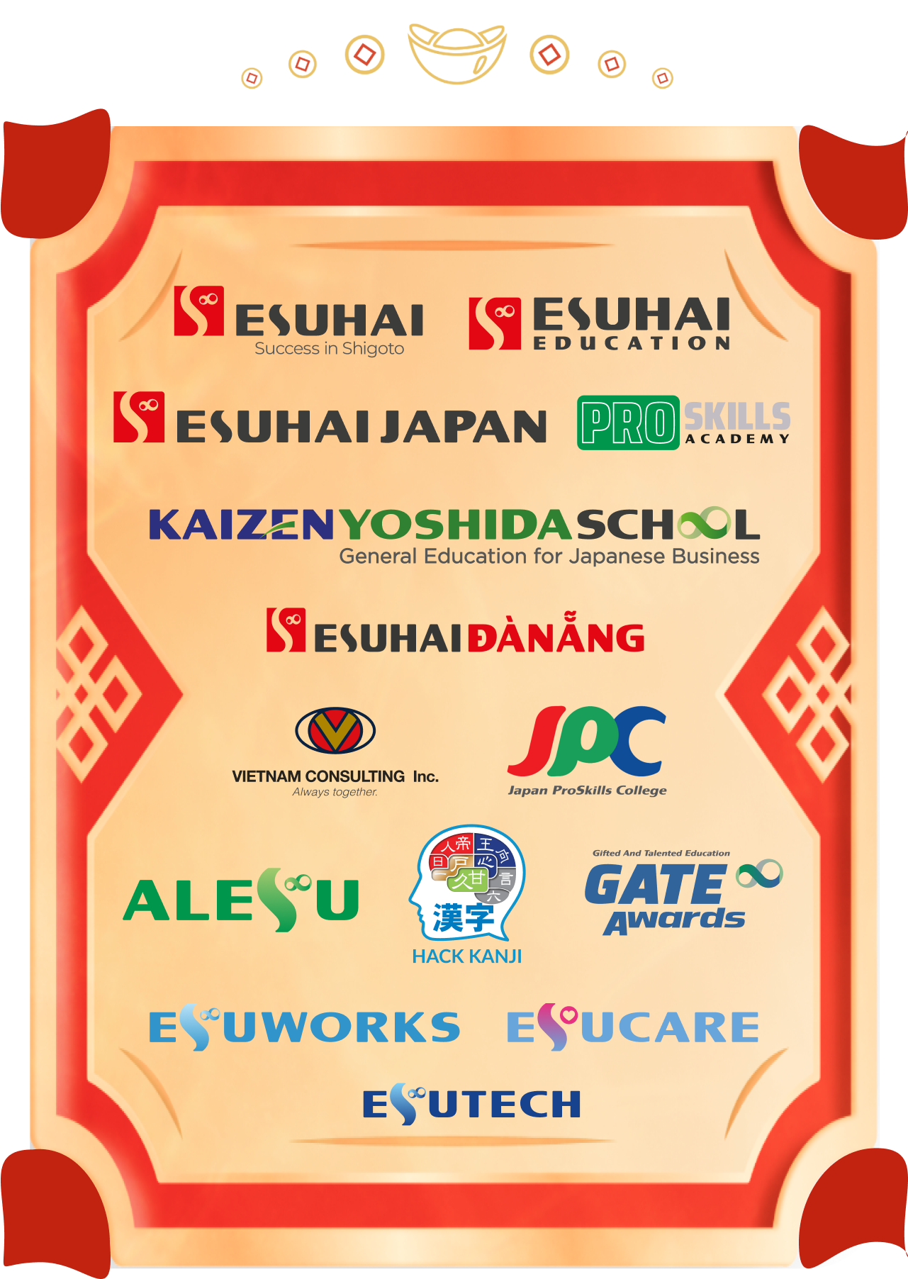 thuc-tap-sinh-nhat-ban-esuhai-kaizen