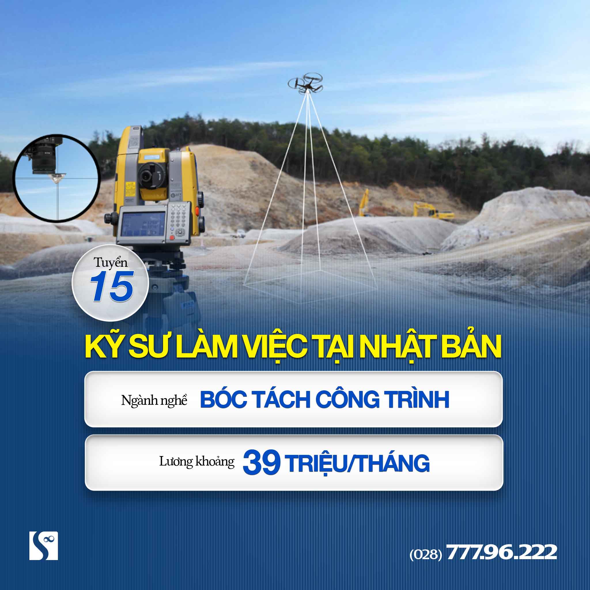 Mức lương ngành Gambling tại Sri Lanka – Cập nhật mới nhất 2025: Cơ hội nghề nghiệp và xu hướng thu nhập