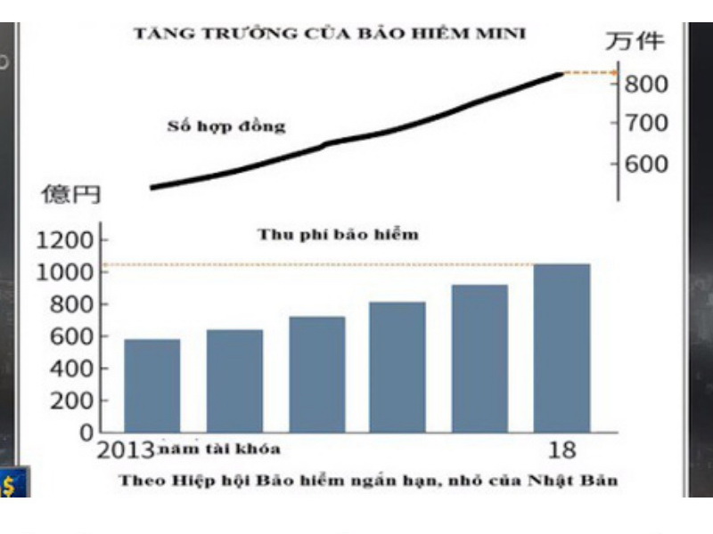 du-hoc-nhat-ban-esuhai-kaizen-1